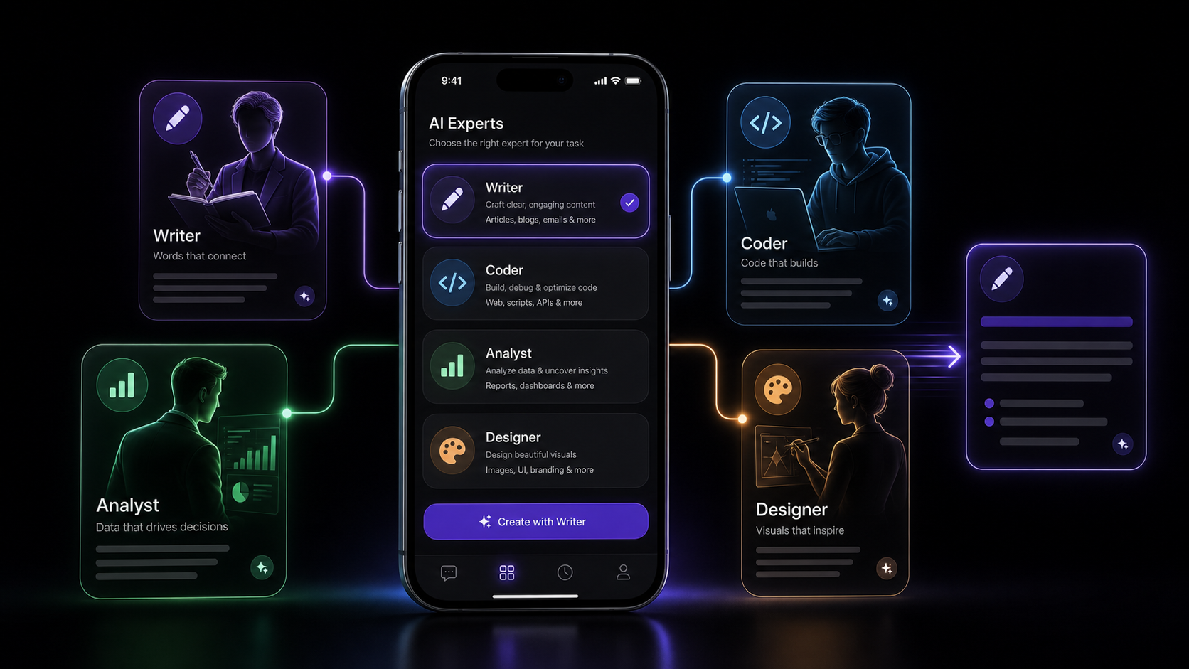 ChatMore shows focused AI expert assistants for writing, code, design, and business tasks